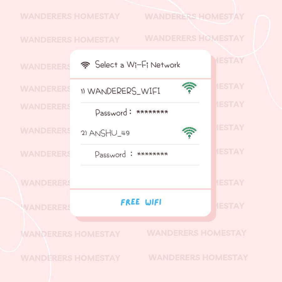 Wanderers Homestay Kalpa Eksteriør billede